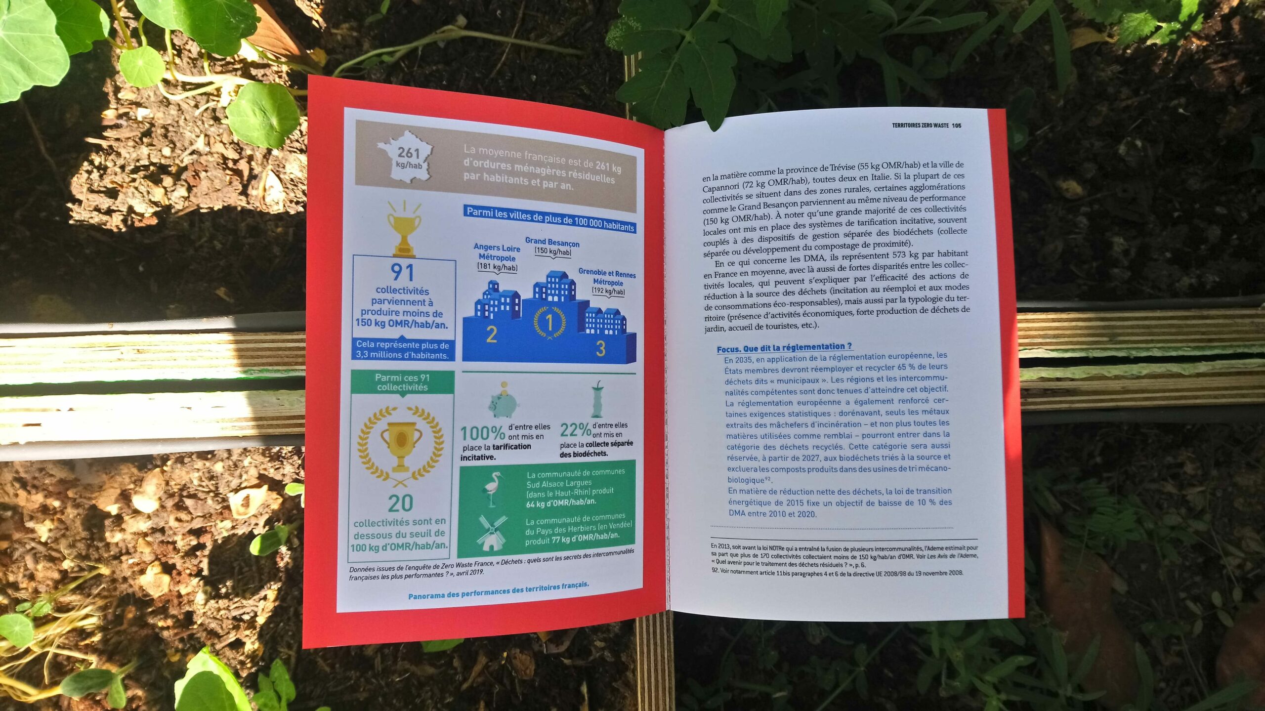 Cahier central