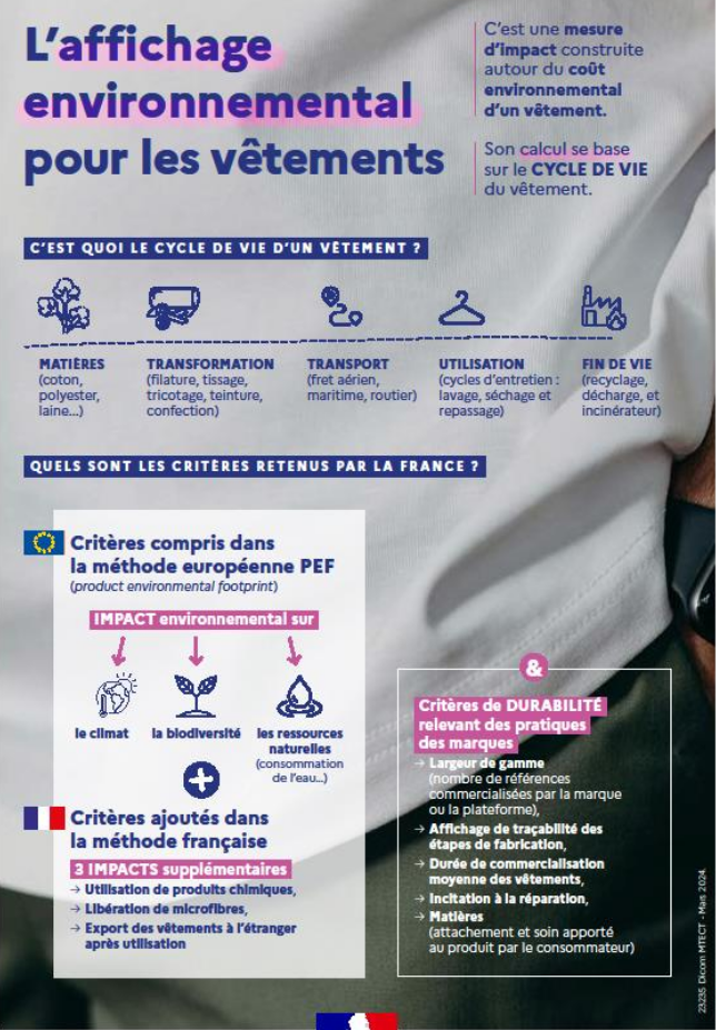 Affichage environnemental MTE