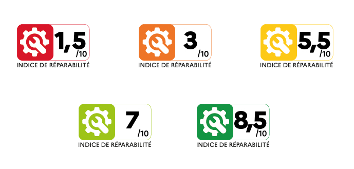 Indice de réparabilité-MTE