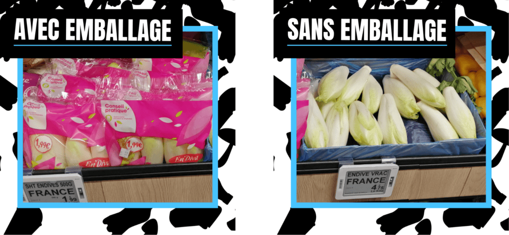 vérification endives Vérification endives avec et sans emballage