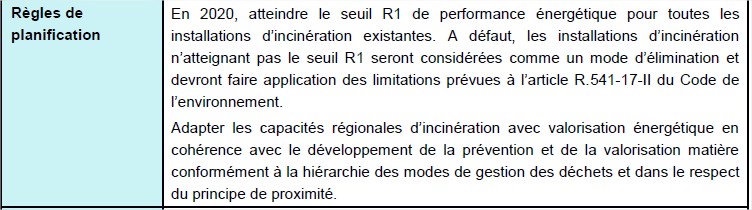 préco HDF UVE