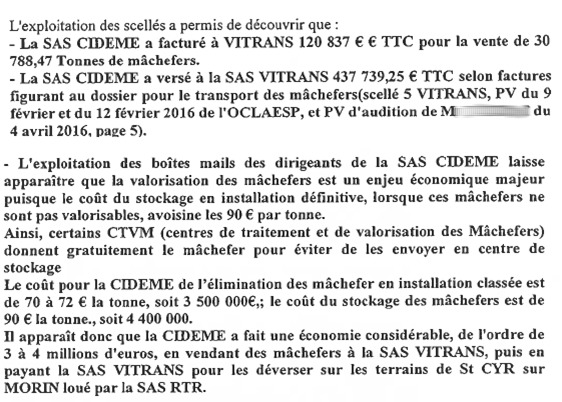 SAS CIDEME